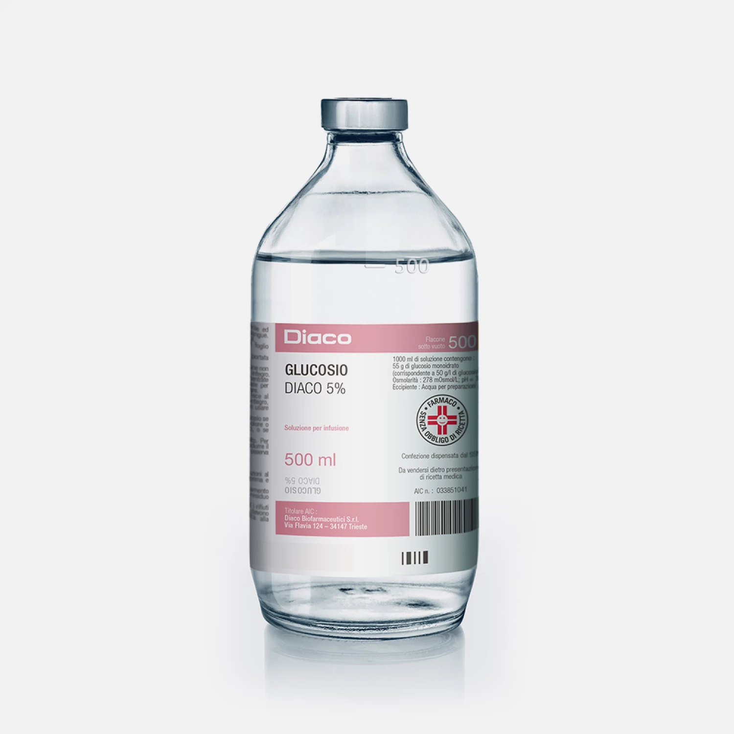 GLUCOSE